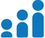 PerformYard logo